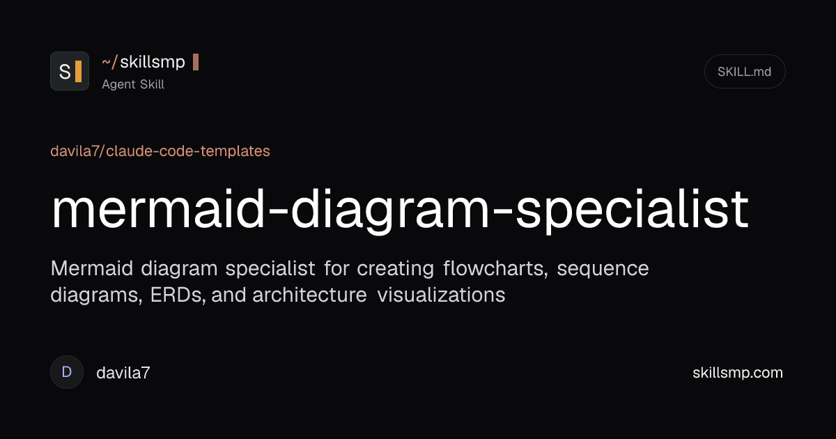 mermaid-diagram-specialist | Agent Skill | SkillsMP