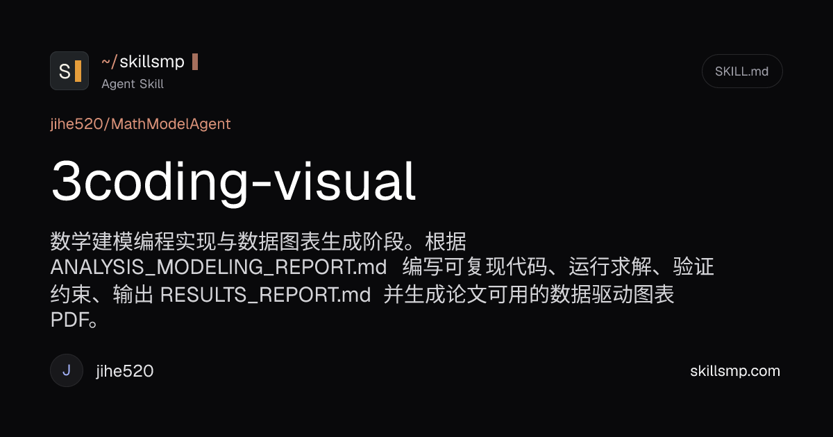 3coding-visual | Agent Skill | SkillsMP